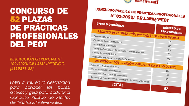 Convocatoria a Prácticas Profesionales en PEOT
