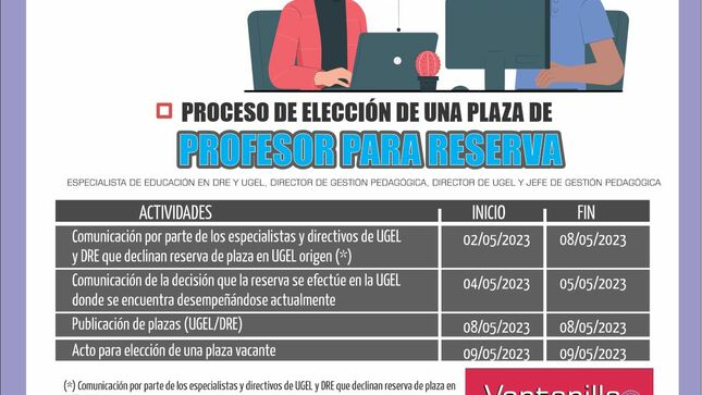Comunicado N° 001-2023-UGEL01/ARH-PRPD.2023