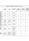 Vista preliminar de documento RELACION DE GANADORES DE CONCURSO CAS N°1 CON NOTAS
