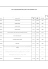 Vista preliminar de documento 00000004_1667848291215