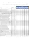 Vista preliminar de documento Anexo 6: Aprobación de modificaciones al cuadro multianual de necesidades N° 35