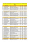 Vista preliminar de documento Lista de Agentes Participantes 2023