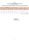 Vista preliminar de documento RA N° 042-2023-OGAR OGAR0020230000520 - ANEXO 2