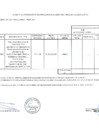 Vista preliminar de documento Anexo-6-Aprobacion-de-modificacion-al-cuadro-multianual-de-necesidades-N° 01 - 02-05-2023