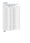 Vista preliminar de documento Notas de Modificación Presupuestaria - mes de abril de 2023