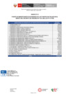 Vista preliminar de documento Pago_BeneficiariosSubsidio_Anexo_22122022