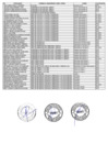Vista preliminar de documento Resultado de Evaluación de Fichas de Postulantes