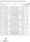 Vista preliminar de documento Anexo 06: Trigésima modificación al CMN