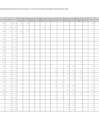Vista preliminar de documento RVM N° 00042-2023-DE-VRD anexo 1
