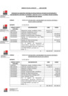 Vista preliminar de documento RVM N° 00042-2023-DE-VRD anexo 2