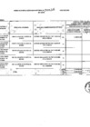 Vista preliminar de documento RVM N° 00036-2023-MINDEF-VRD (ANEXO)