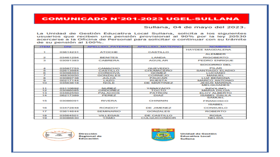 Comunicado N°201