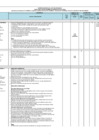 Vista preliminar de documento Texto Único de Procedimientos Administrativos TUPA 2019