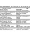 Vista preliminar de documento TRABAJADORES 728