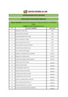 Vista preliminar de documento RESULTADO DE LA EVALUACIÓN CURRICULAR CAS N° 020-2019