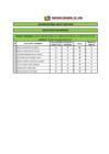Vista preliminar de documento RESULTADO PRELIMINAR CAS N° 020-2019