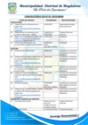 Vista preliminar de documento CRONOGRAMA CONVOCATORIA CAS  Nº 01-2023-MDM