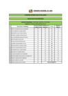 Vista preliminar de documento RESULTADO PRELIMINAR CAS N° 021-2019