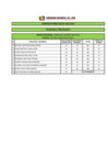 Vista preliminar de documento RESULTADO PRELIMINAR CAS N° 022-2019