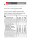 Vista preliminar de documento FE DE ERRATAS DE POSTULANTES APTOS PARA EVALUACIÓN CURRICULAR