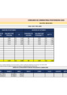 Vista preliminar de documento CONSUMO PER TC DE COMBUSTIBLE - ABRIL 2023