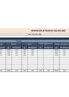 Vista preliminar de documento CÁLCULO DE RESIDUOS SÓLIDOS- ABRIL 2023