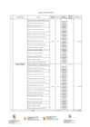 Vista preliminar de documento ANEXO RJ 117_ SEP_ carta 404_1090 canastas alimentosF F F F