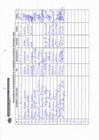 Vista preliminar de documento Registro de Participantes - I Audiencia 2015