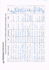 Vista preliminar de documento Registro de Participantes - I Audiencia 2016