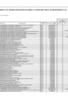 Vista preliminar de documento Cuadro Multianual de necesidades 2023 - 2025 - ANEXO 6-24 DEL 02-05 AL 05-05