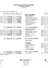 Vista preliminar de documento INFORMACION FINANCIERA Y PRESUPUESTARIA DEL PRIMER SEMESTRE DEL 2022