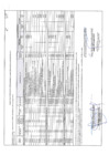 Vista preliminar de documento Anexo 6 Aprobación de Modificaciones al Cuadro Multianual de Necesidades N.º 11 PEBLT 2023