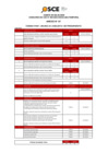 Vista preliminar de documento Anexo N° 07 - Cuadro de Criterios para la evaluación curricular