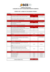 Vista preliminar de documento Anexo N° 07 - Cuadro de Criterios para la evaluación curricular