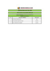 Vista preliminar de documento RESULTADO DE LA EVALUACIÓN CURRICULAR CAS N° 031-2019
