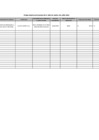Vista preliminar de documento PENALIDADES APLICADAS MES DE ABRIL
