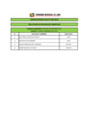 Vista preliminar de documento RESULTADO DE LA EVALUACIÓN CURRICULAR CAS N° 033-2019