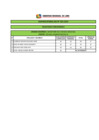 Vista preliminar de documento RESULTADO PRELIMINAR CAS N° 035-2019