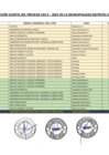 Vista preliminar de documento Resultados de Evaluación Escrita - CAS II 2023