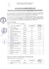 Vista preliminar de documento ACTA DE EVALUACION CURRICULAR CAS TRANSITORIO N°004-2023-MDC