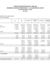 Vista preliminar de documento PRESUPUESTO INSTITUCIONAL MODIFICADO EJECUTADO POR GENÉRICA MES DE ABRIL 2023