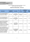 Vista preliminar de documento ABRIL-2023-PENALIDADES