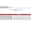 Vista preliminar de documento GASTO ABRIL 2023 - ZRXII