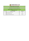 Vista preliminar de documento RESULTADO DE LA EVALUACIÓN CURRICULAR CAS N° 039-2019