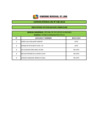 Vista preliminar de documento RESULTADO DE LA EVALUACIÓN CURRICULAR CAS N° 042-2019