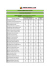 Vista preliminar de documento RESULTADO PRELIMINAR CAS N° 043-2019