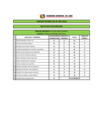 Vista preliminar de documento RESULTADO PRELIMINAR CAS N° 044-2019