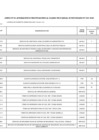 Vista preliminar de documento 025-Anexo06-CMN-2023