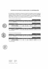Vista preliminar de documento INFORME DE FACTORES DEL 16.05.23 al 22.05.23