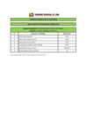 Vista preliminar de documento RESULTADO DE LA EVALUACIÓN CURRICULAR CAS N° 053-2019